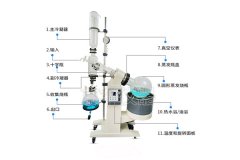 旋轉(zhuǎn)蒸發(fā)儀的各個(gè)部件名稱和功能圖解